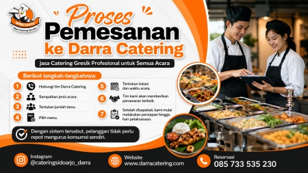 Jasa Catering Gresik